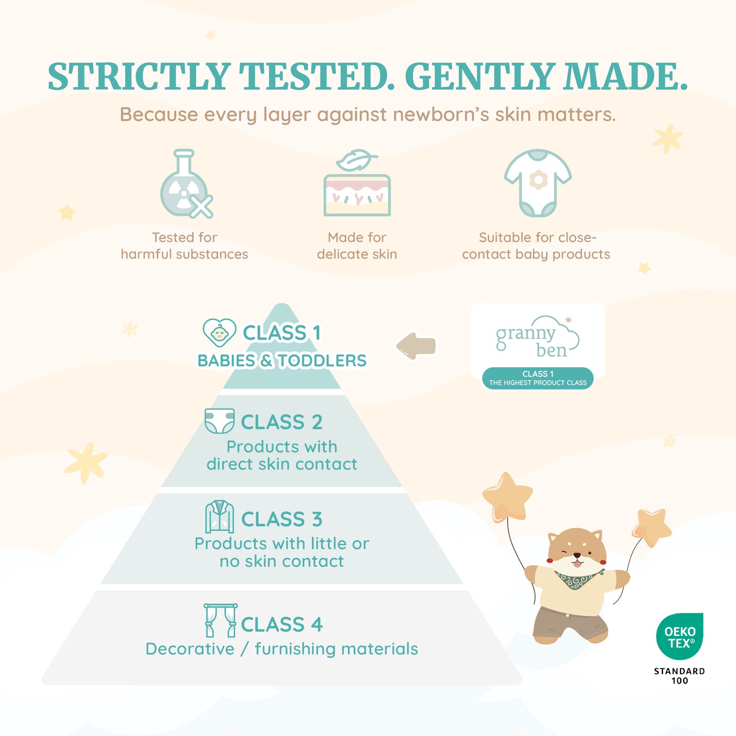 Granny Ben TENCEL Snap and Sleep Bodysuit 