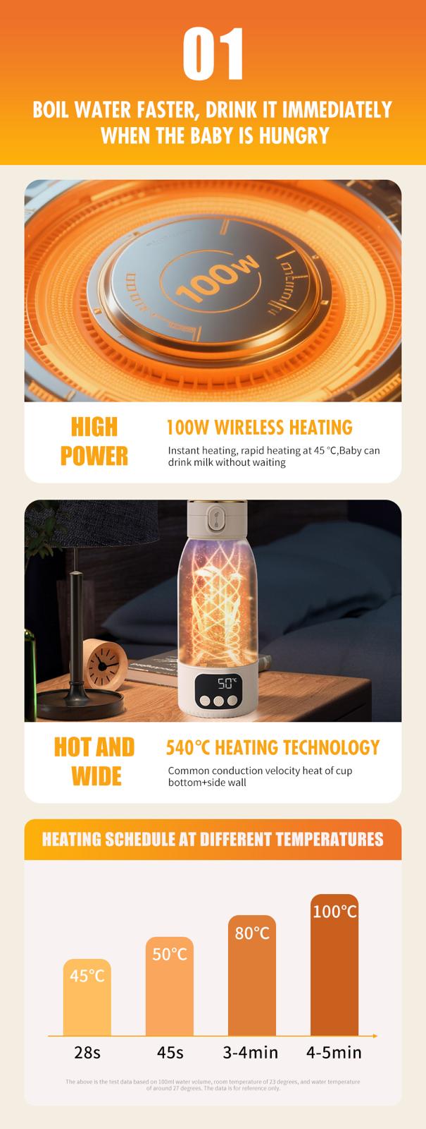 TNTech Portable Thermal Flask  500ml 便携式星球恒温杯 500ml