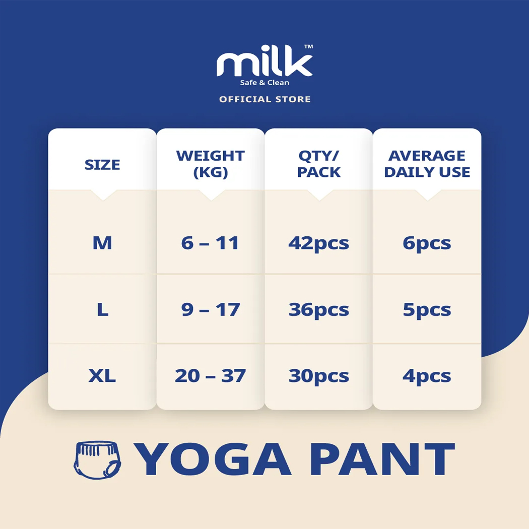 MILK™ Yoga Pant