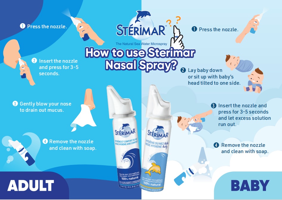 STÉRIMAR Blocked Nose Congestion Relief  100ml