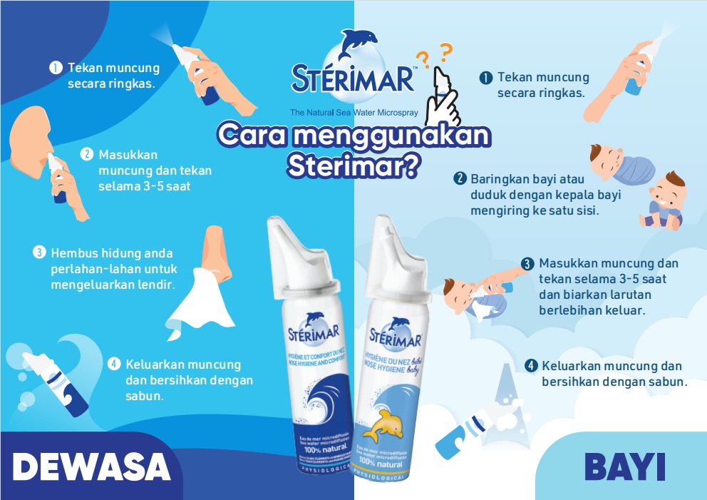 STÉRIMAR Blocked Nose Congestion Relief  100ml