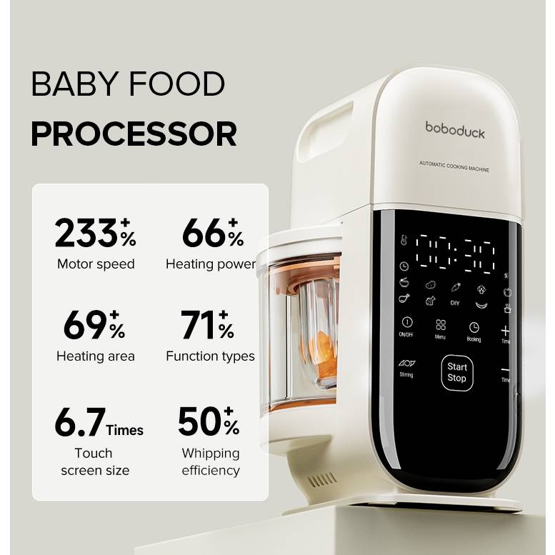 Boboduck 12 in 1 Multi-functional Baby Food Processor