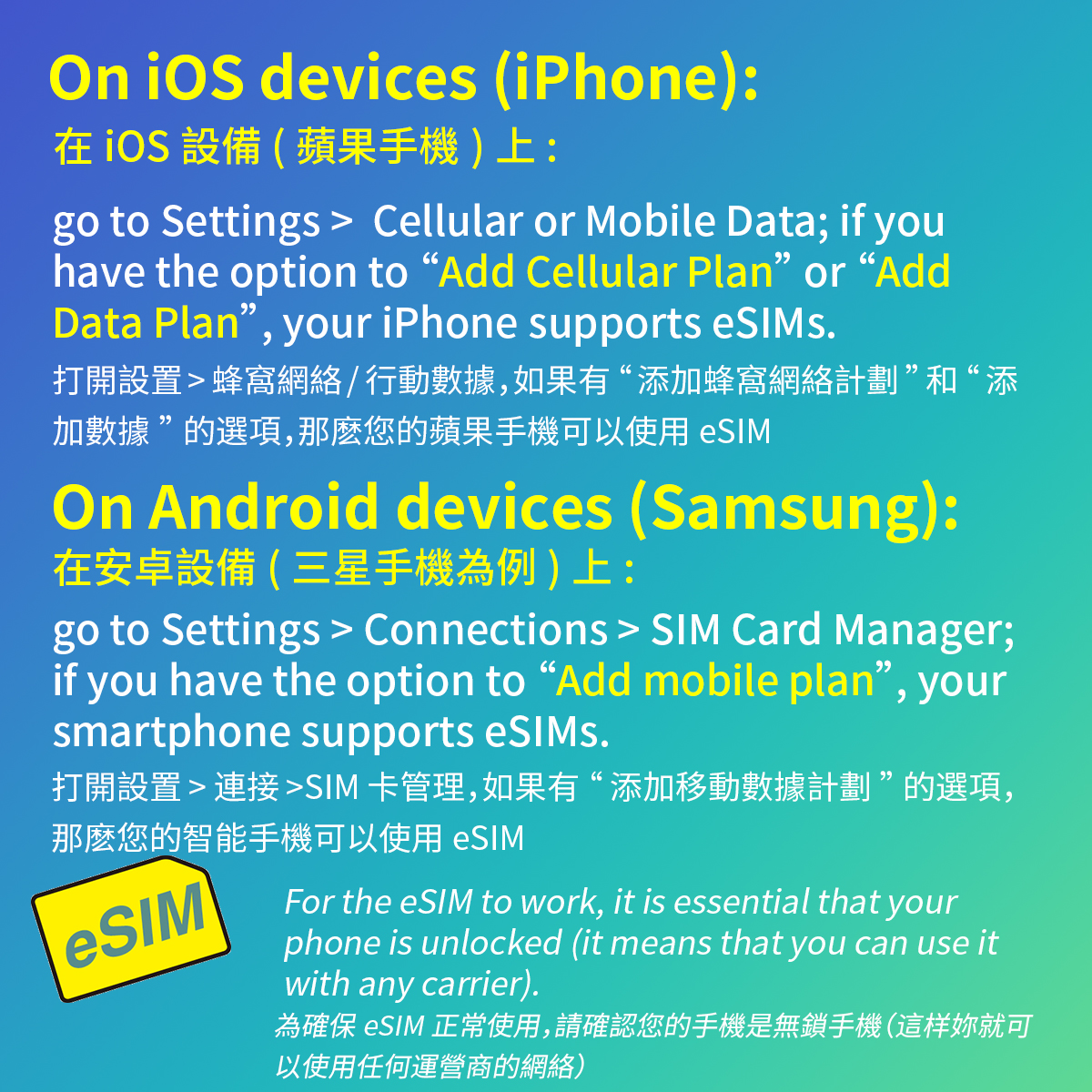 Mainland China & Hong Kong & Macau中國大陸、香港和澳門Sean的esim商店