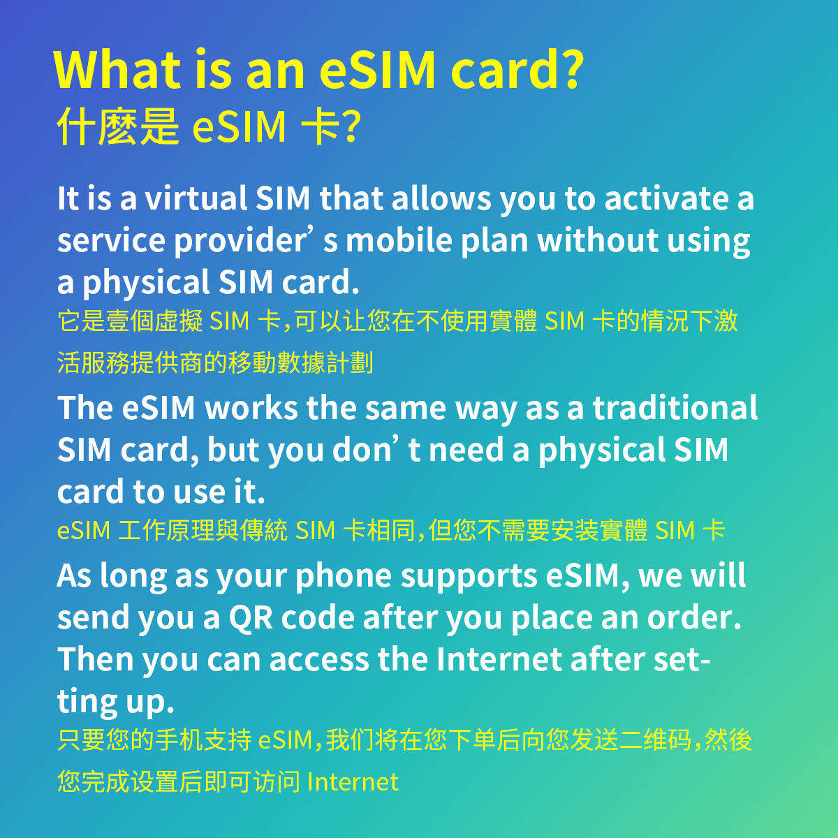 Mainland China & Hong Kong & Macau中國大陸、香港和澳門Sean的esim商店