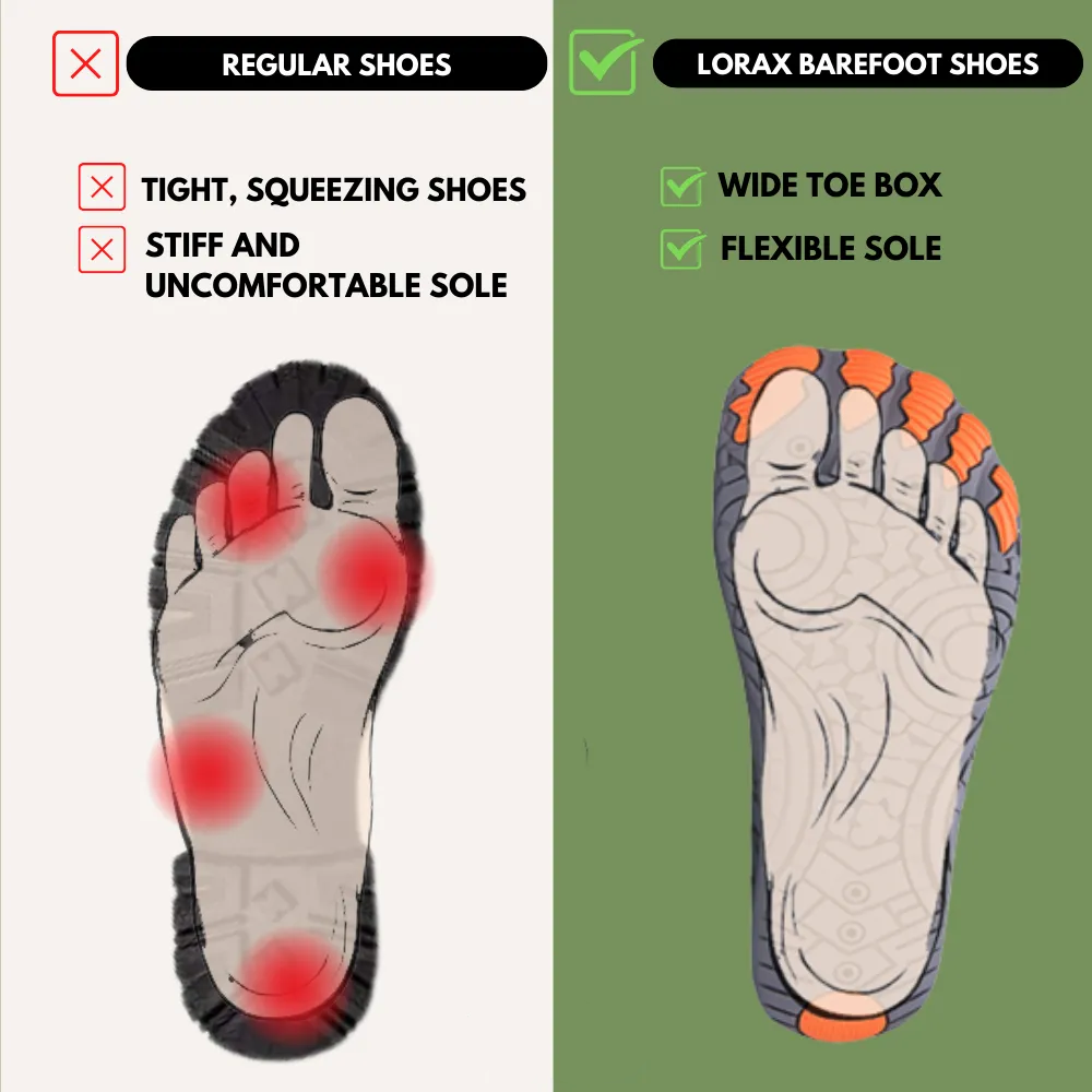 Lorax Pro - Healthy & non-slip barefoot shoes (Unisex)