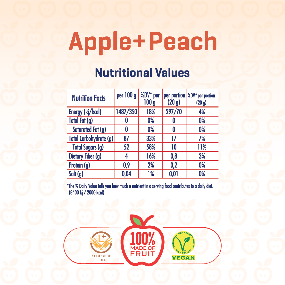 MIXMEY Apple + Peach Fruit Bar 20g x 24