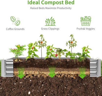 NS JULIET 6×3×1 ft Galvanized Vegetable  Raised Garden Bed Kit