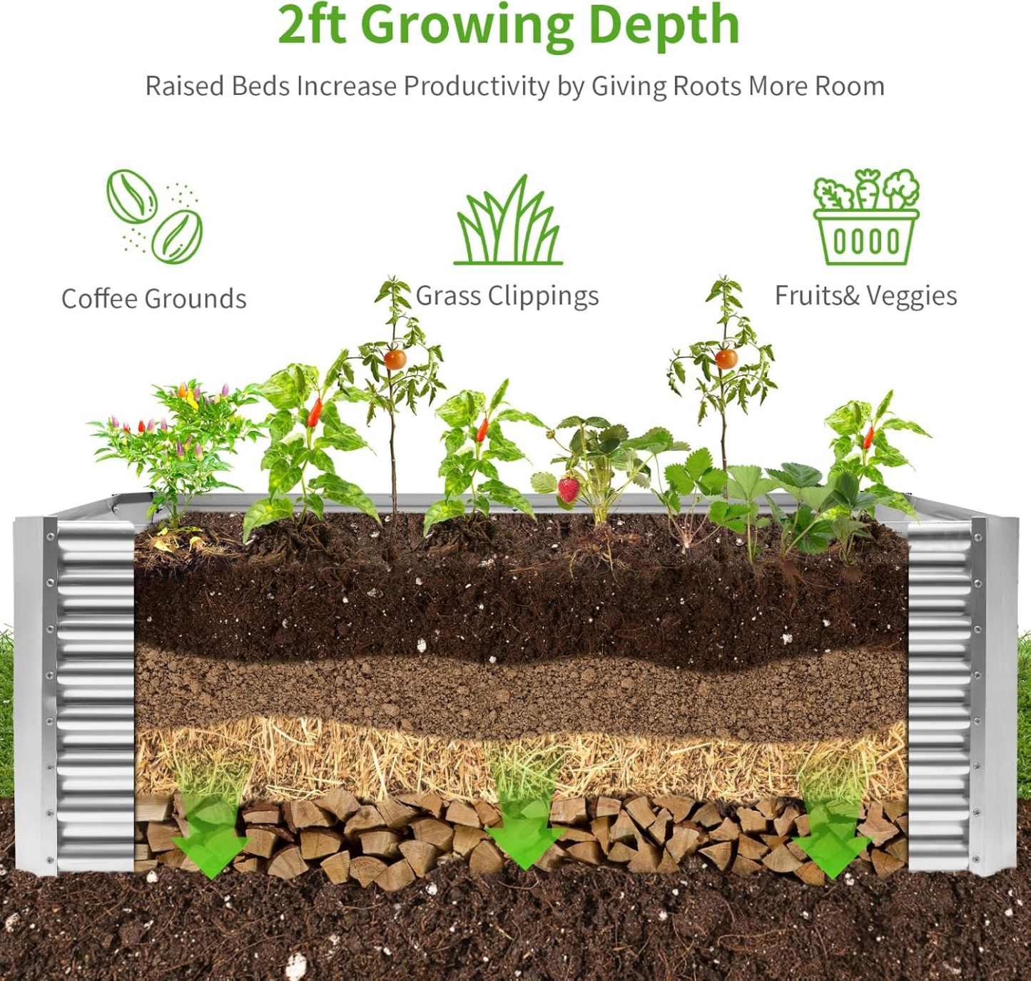 NS JULIET 6×3×2 ft Galvanized Vegetable  Raised Garden Bed Kit