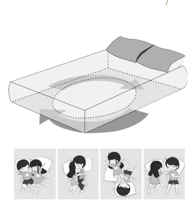 ミルクレーヨンベッド笠3点セット