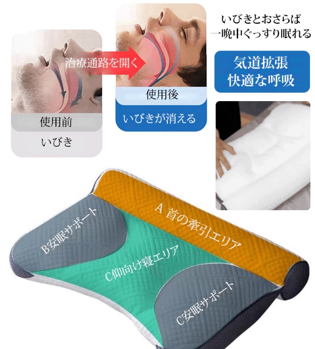 頚椎コンフォートピロー