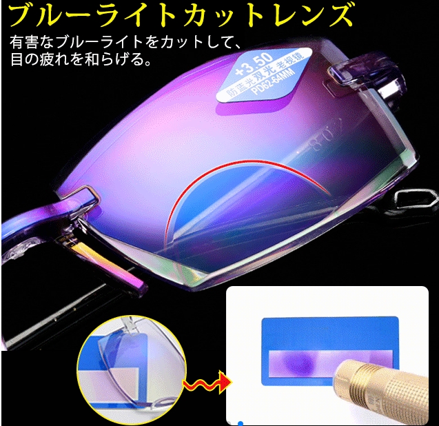 インテリジェントズーム老眼