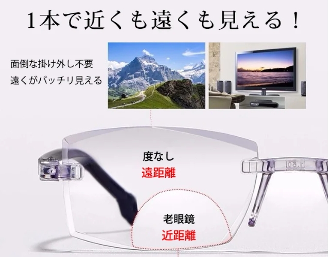 インテリジェントズーム老眼