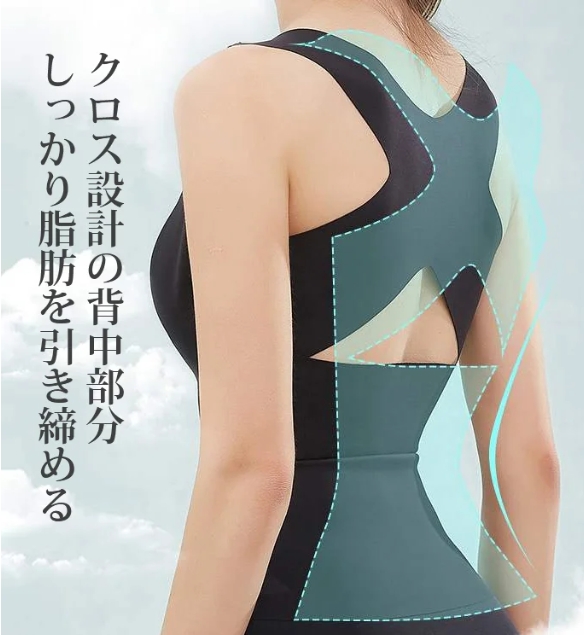 バックギャザーブラ