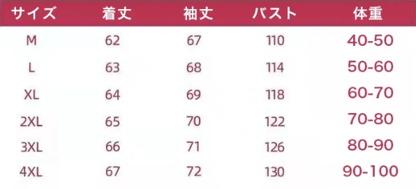 スウェット