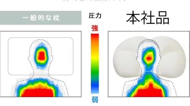 枕
