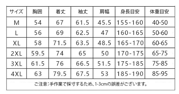 衣類