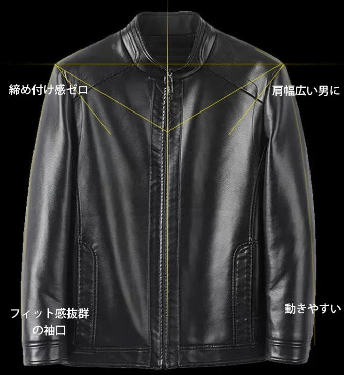 衣類