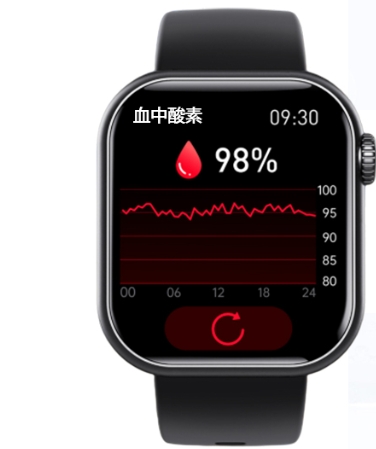 時計