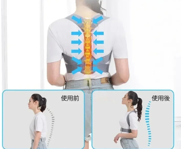 装具