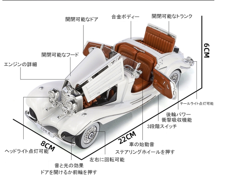 モデルカー