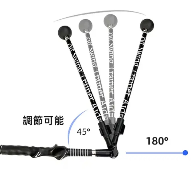 コレクター