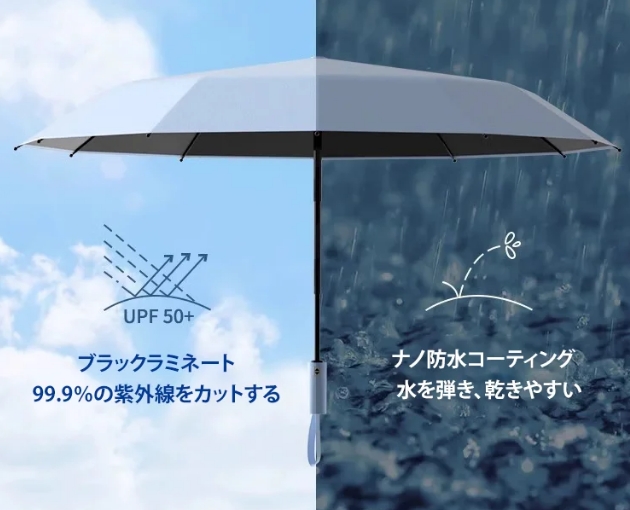 晴雨兼用傘