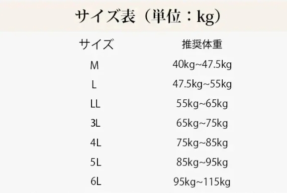 下着