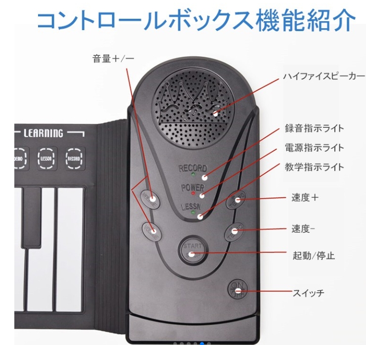 エレクトーン