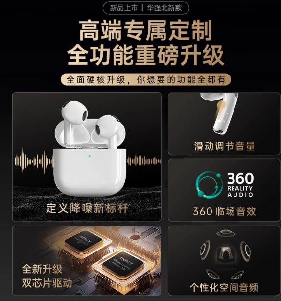 Bluetoothヘッドセット