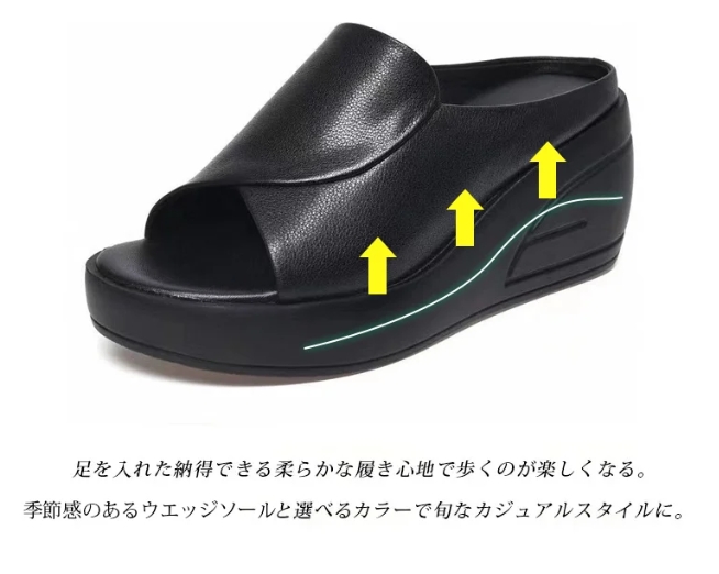 サンダル本