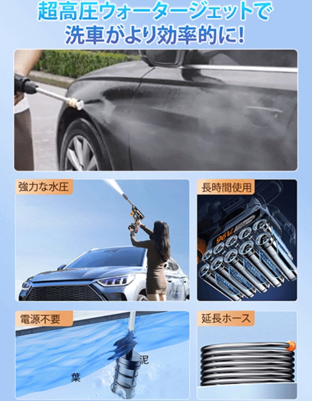洗車銃