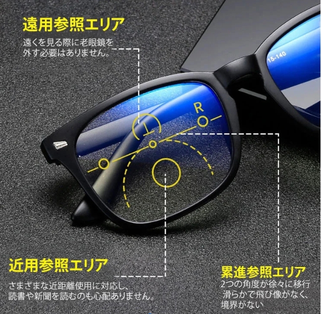 老眼鏡