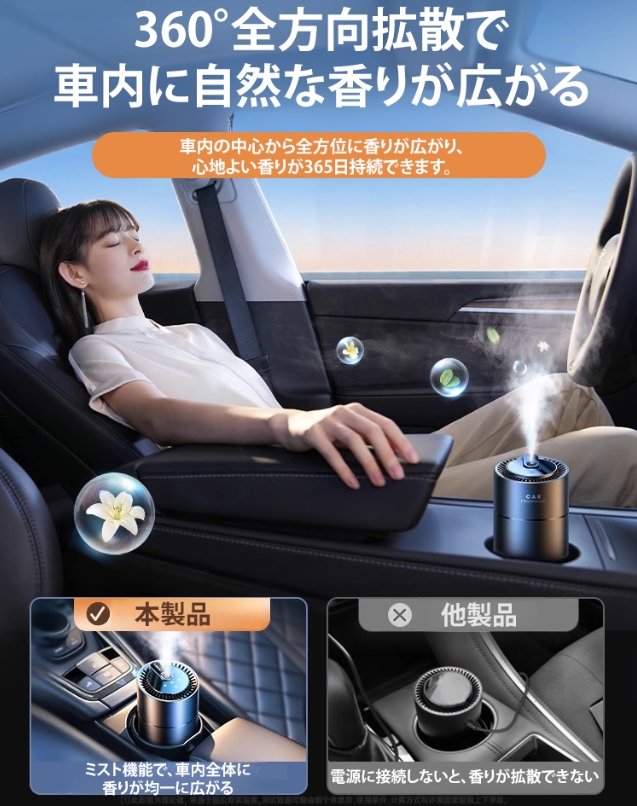 アロママシン