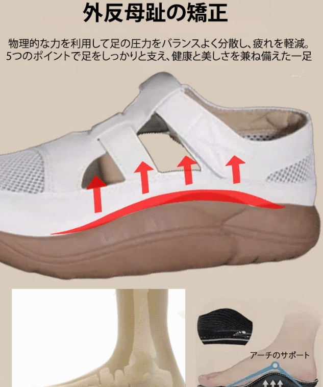サンダル本