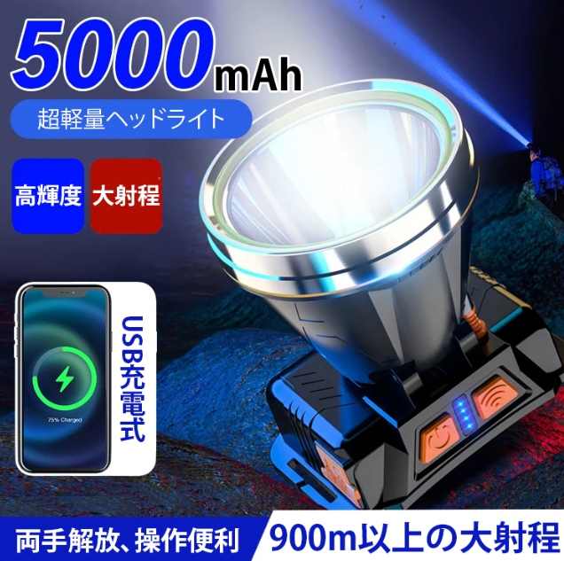 ヘッドランプ
