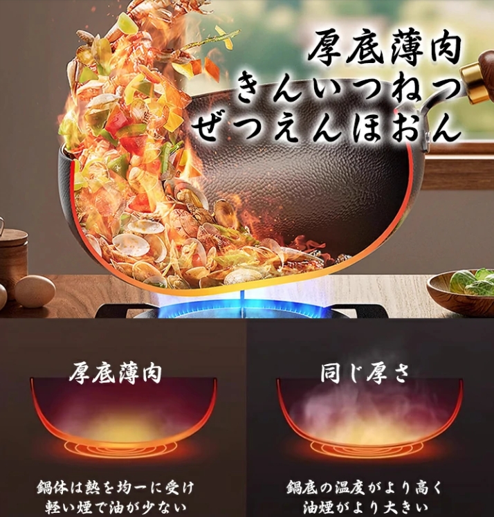 太鼓鍋