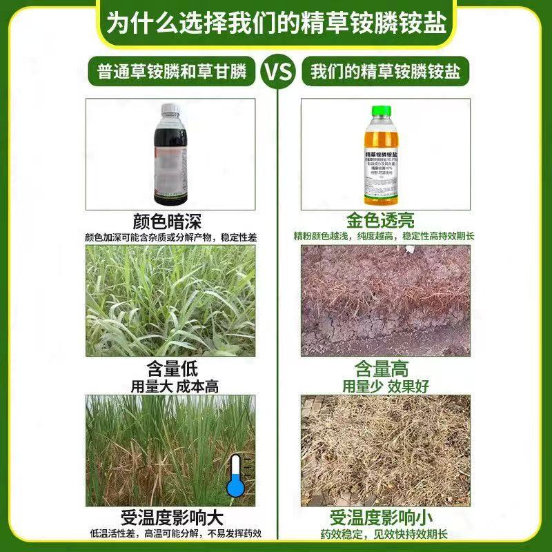 除草剤