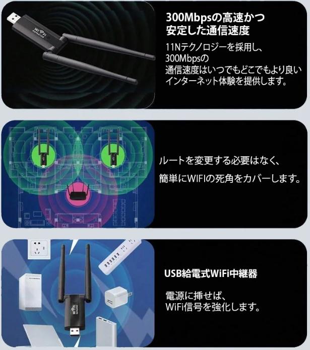 ポータブル無線LAN