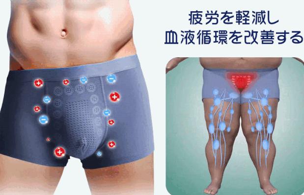 男性用マッサージブリーフ