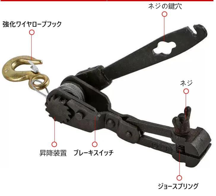 ワイヤータイナー