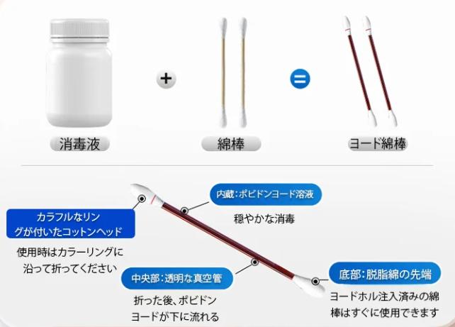 滅菌綿棒