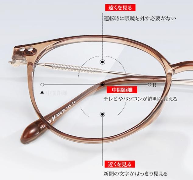 老眼鏡