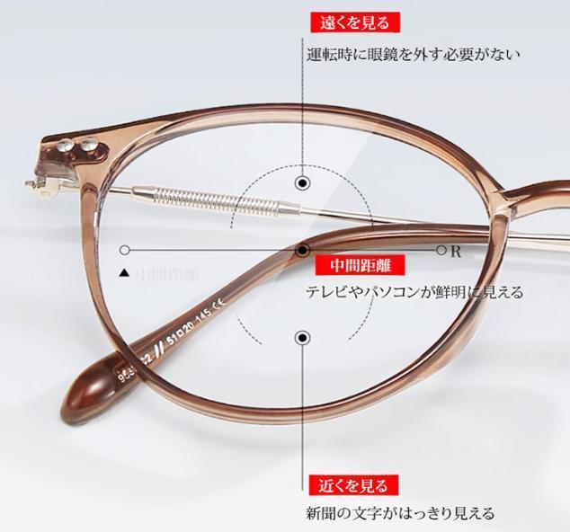 老眼鏡