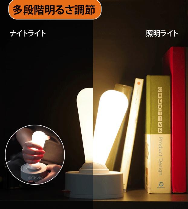 くうきでんどうとう