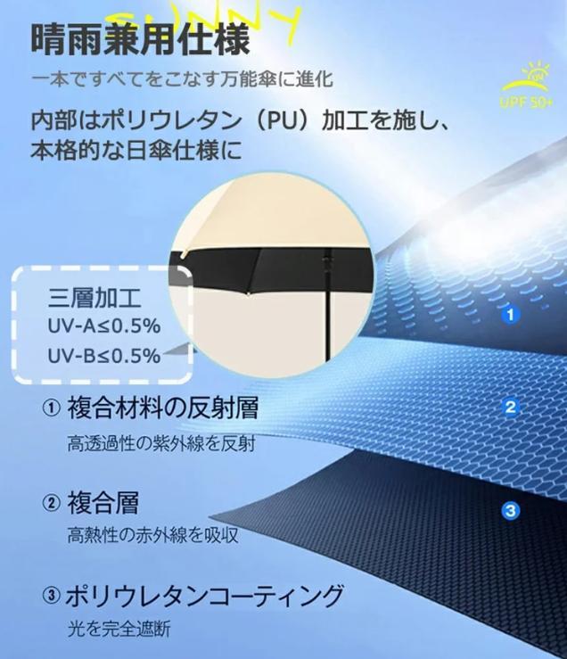 大きな傘