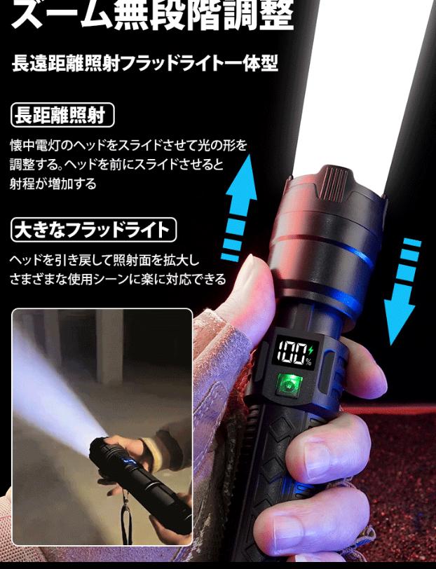 ズームプローブ