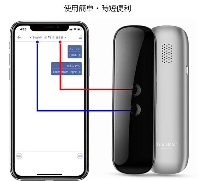 音声翻訳機