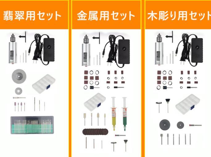 電動グラインダー