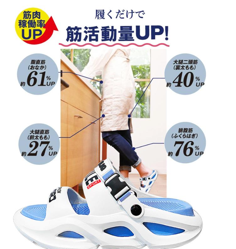 サンダル本