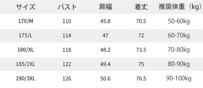レザージャケット